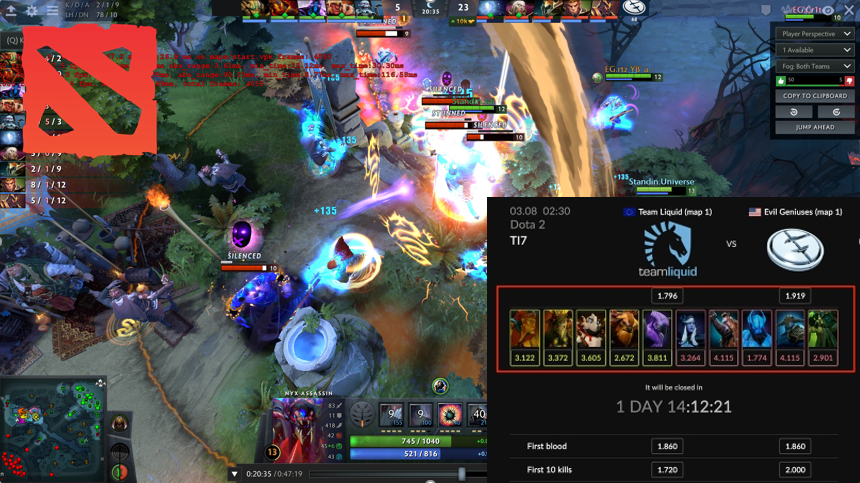 dota 2 game image and online betting options